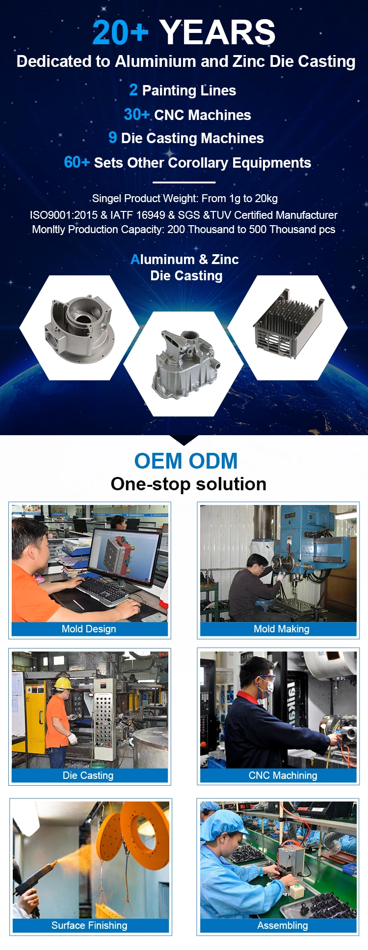 Professional Design OEM Automation Aluminum Die Casting CNC Casting Machining Service