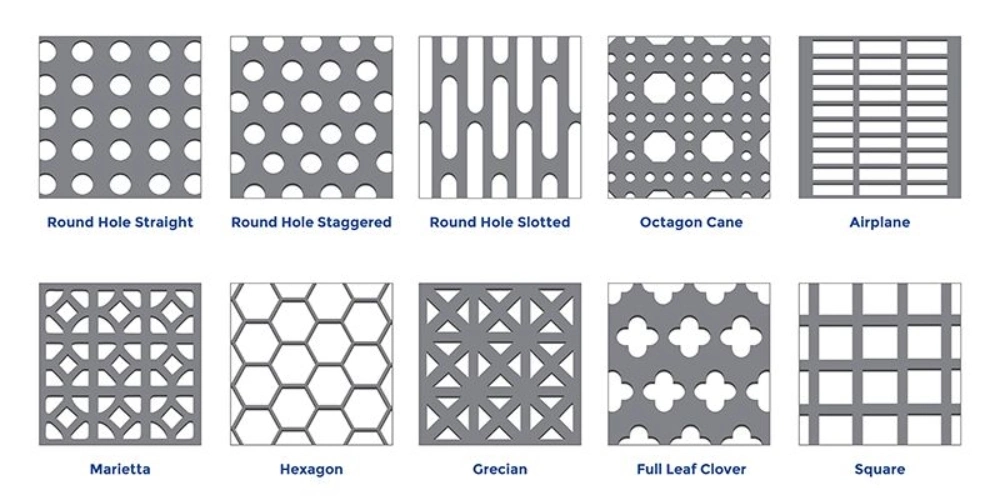 Painting Perforating Panels Aluminum Perforated Sheet Screen Steel Perforated Metal with High Quality